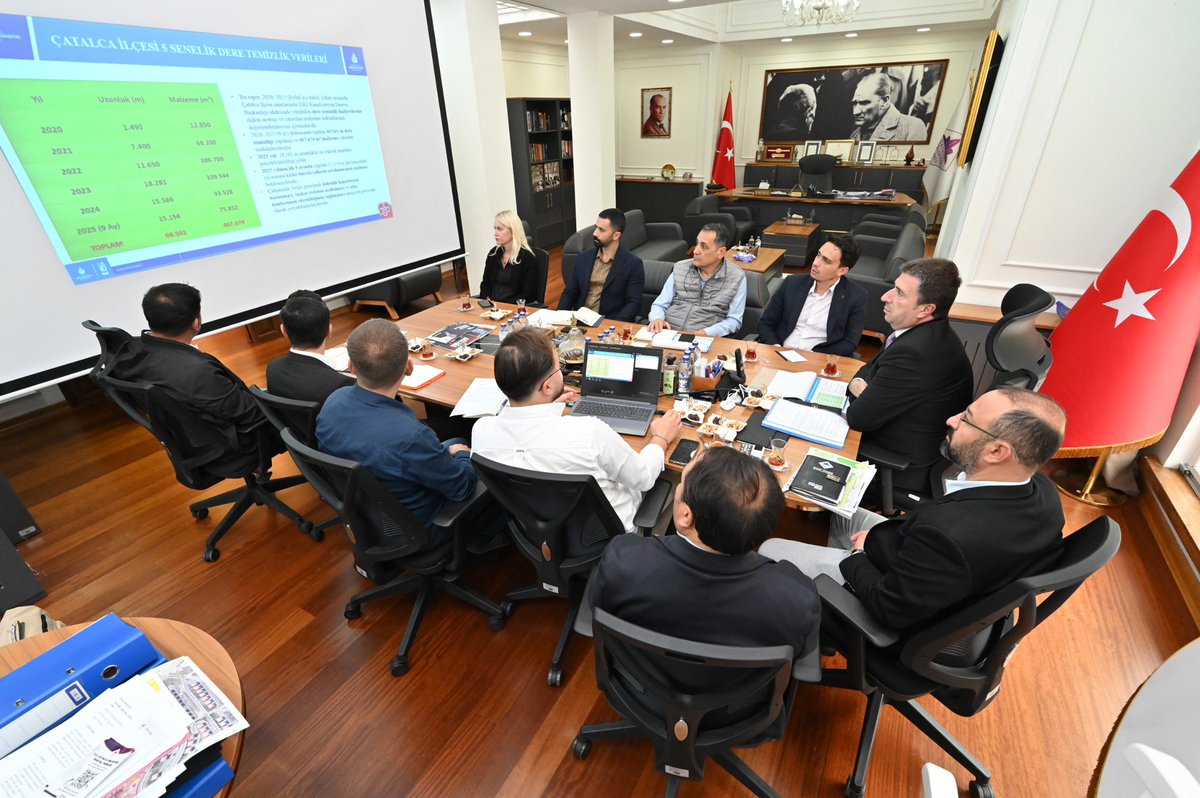 İSKİ Kanalizasyon Daire Başkanı Seyit Türköz, Avrupa Yakası 2. Bölge Kanal İşletme Şube Müdürü Mehmet Bağcı ve ilgili birim temsilcilerimizin katılımıyla, dere ıslahı ve altyapı yatırımlarına ilişkin kapsamlı bir değerlendirme toplantısı gerçekleştirdik.

İlçemizin farklı