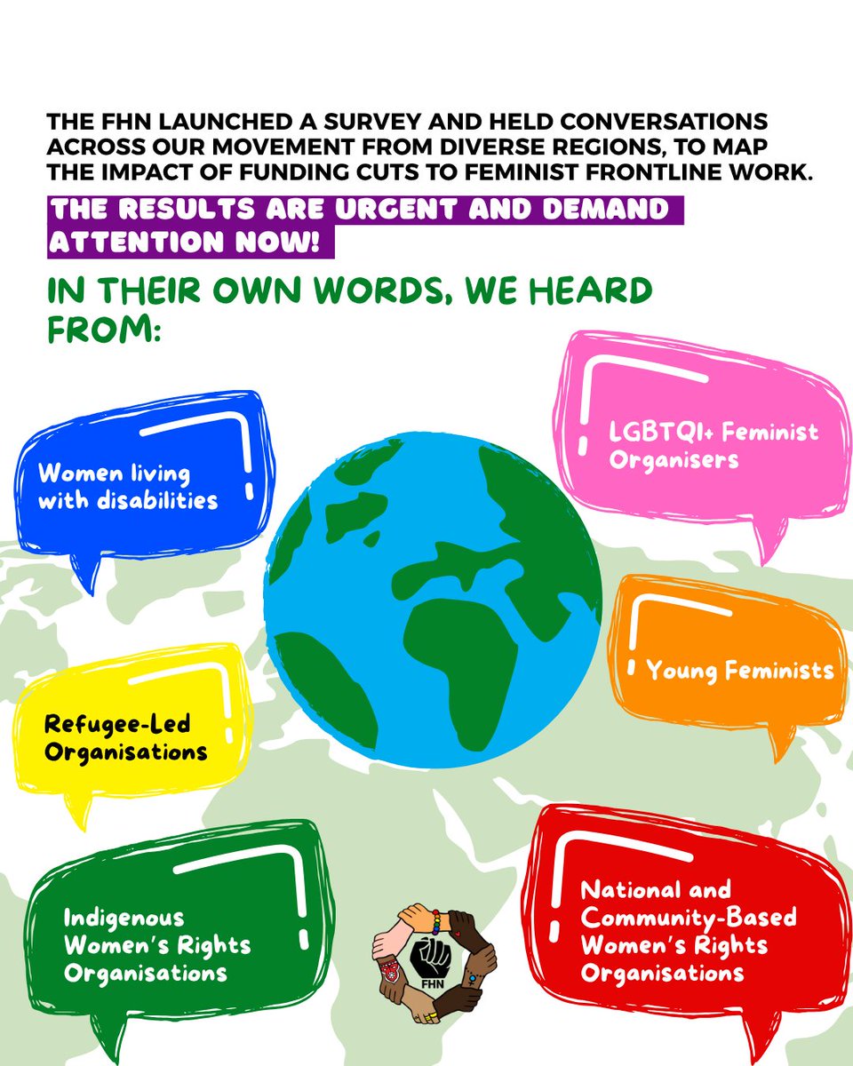 The Feminist Humanitarian Network tweet media