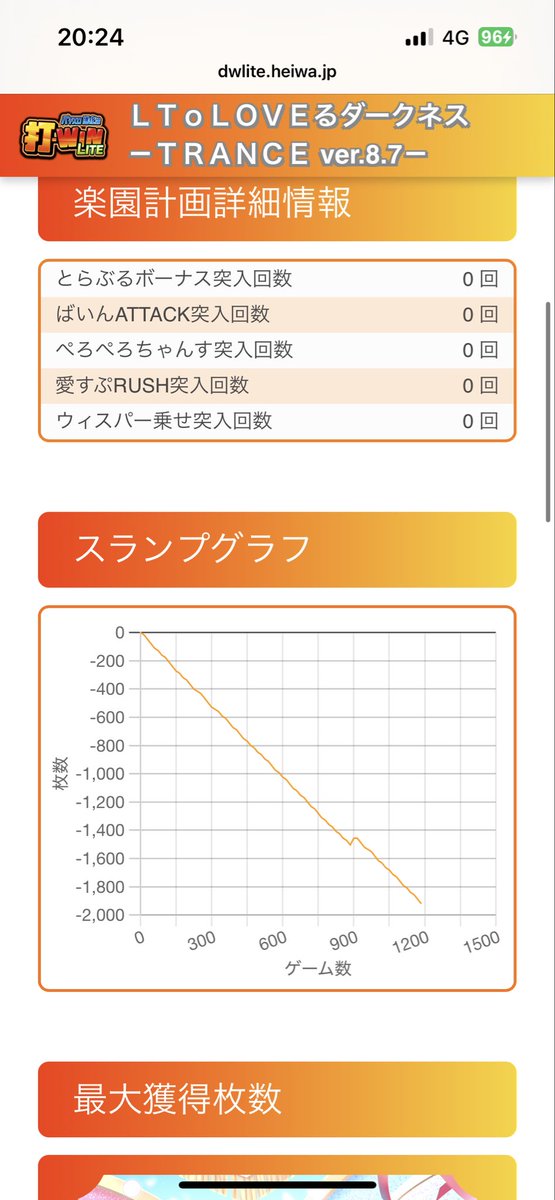 ポイント枯れたしやめかな。