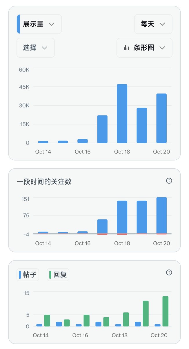 来碗牛肉粉 tweet media
