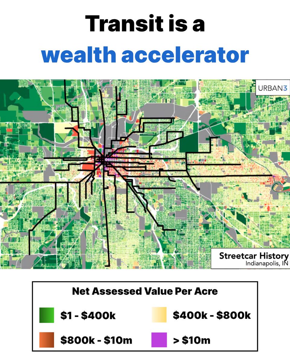 In many cities, the most financially productive land is centered in the downtown. 

So how did Indianapolis end up with highly productive land stretching from one side of the city to the other? It’s because of transit!