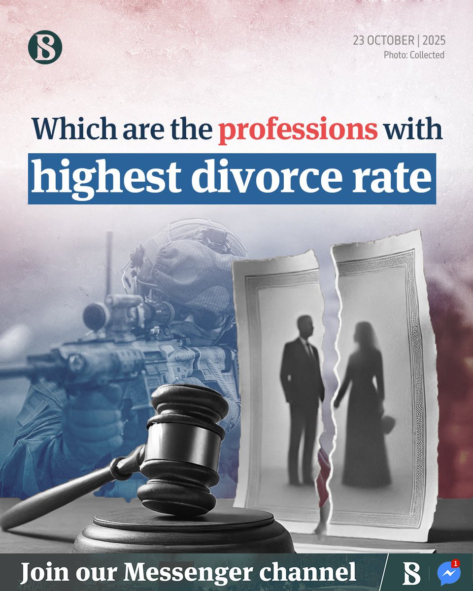 tbsnewsbd's tweet image. While people of all professions, from food preparation workers to software developers, enjoy lifelong marriages, some professions seem to come with a higher rate of divorce than others.
Link in comments
#divorcerate #bartender #softwaredeveloper #TBSNews