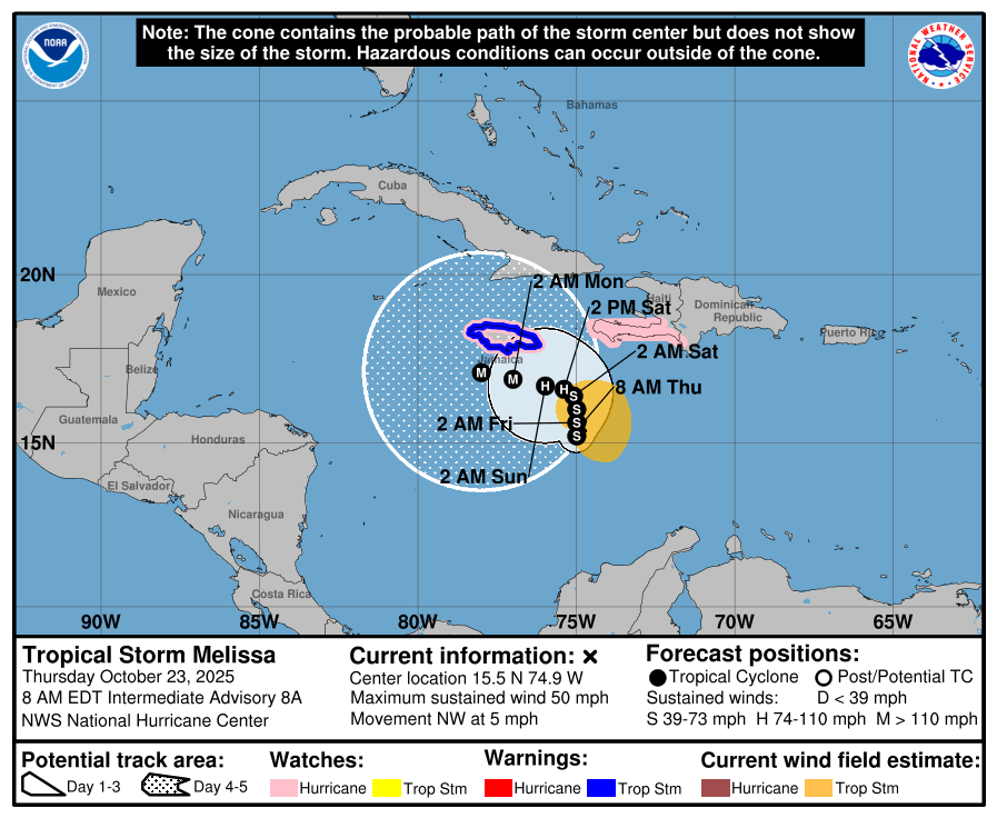 weatherjamaica's tweet photo. Atención! It’s gotten serious now. As of the 7 AM update, Tropical Storm Melissa is moving northwest at 5 mph, and Jamaica is officially under a Tropical Storm Warning and a Hurricane Watch. Make your last-minute preparations now before it’s too late. https://t.co/YhaI2sDrir