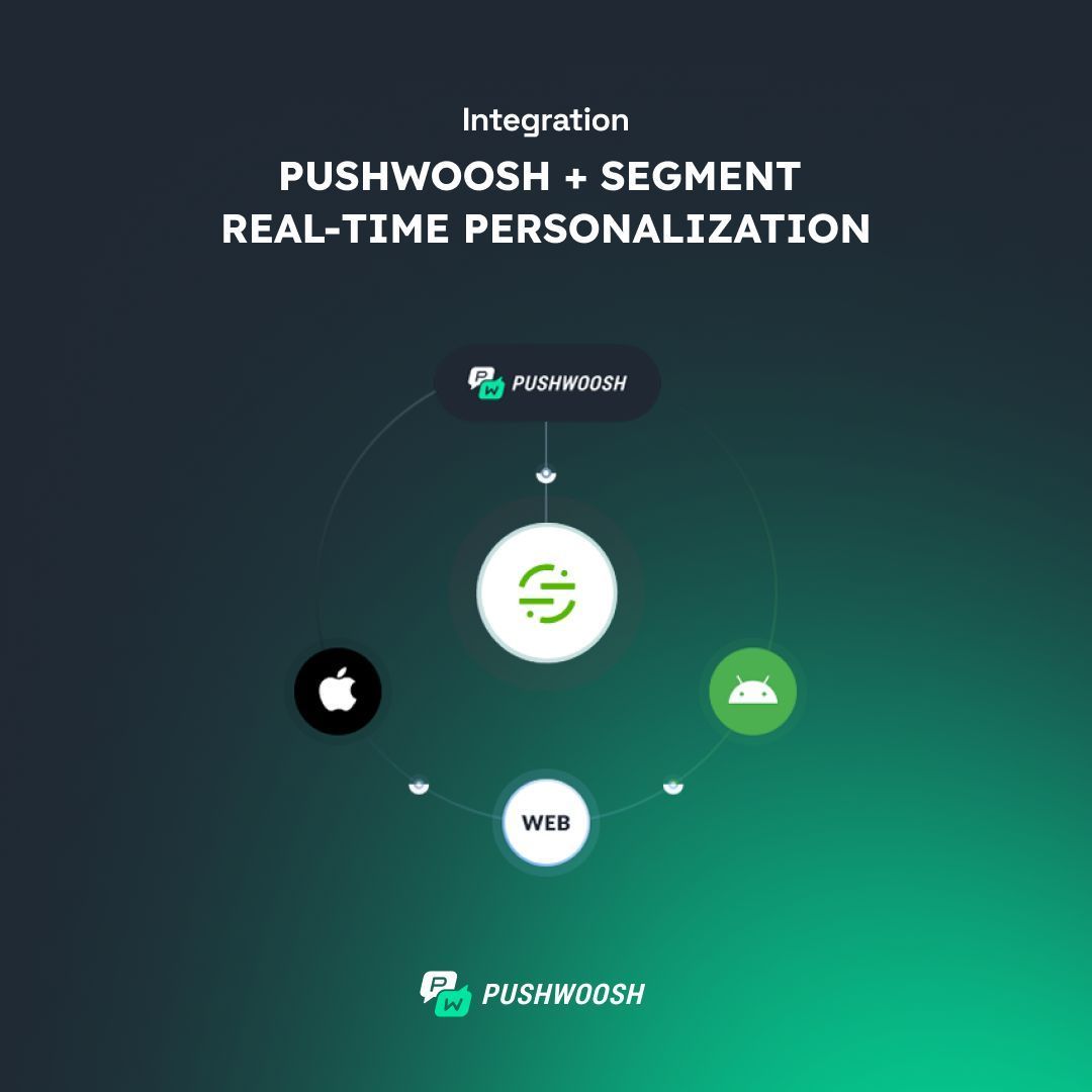 Marketers don’t need more data - they need data that moves.
With Pushwoosh + @Segment integration🤝, user actions, preferences, and attributes stream in real time, powering personalized communication across #push, email, SMS, WhatsApp, or in-app. 
👉 buff.ly/3z8tyzJ