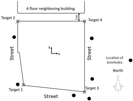 Buildings_MDPI's tweet image. #highlycitedpaper
Restoration of Tilted Buildings via Micropile Underpinning: A Case Study of a Multistory Building Supported by a Raft Foundation, by Ahmed Elsawwaf et al.
🔗 brnw.ch/21wWRYX
#Micropiles #GeotechnicalEngineering #FoundationSettlement #BuildingTilt