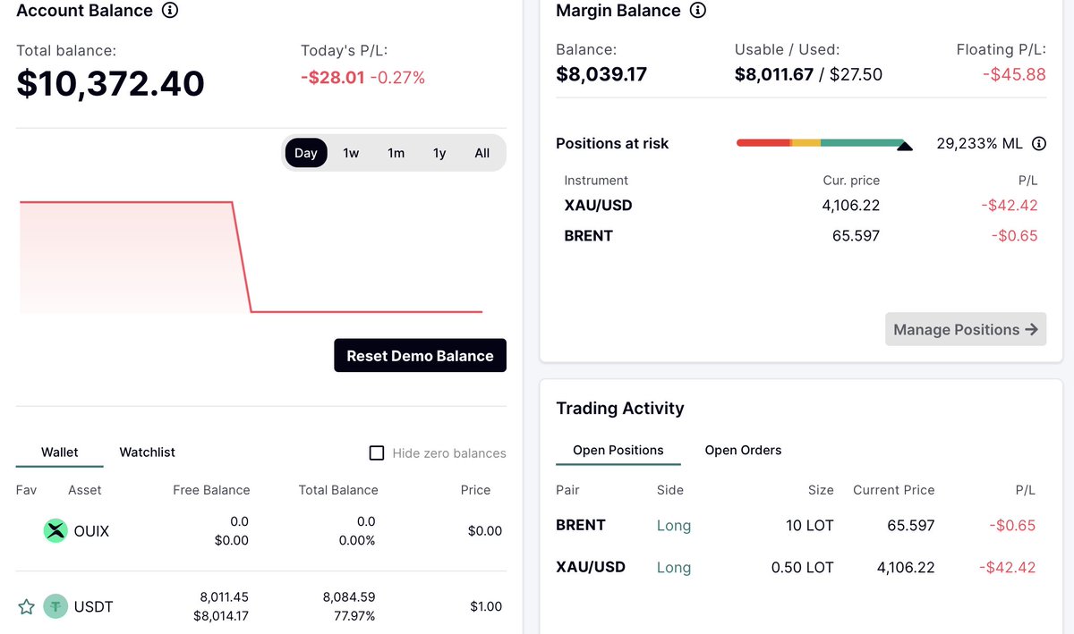 Alessio369Algo's tweet image. I have just opened a long position on BRENT using @Ouinex 👇👇👇
live.ouinex.com/login/signUp?r…