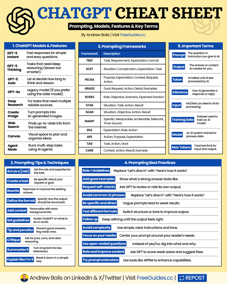 AndrewBolis's tweet image. ChatGPT is powerful if you know how to use it.

Learn prompting, models, features &amp;amp; key terms.

Use this cheat sheet to get more out of ChatGPT.

[ 🔖 bookmark this post for later ]

1. ChatGPT Models and Features
↳ Covers the main models and what they’re good at.
↳ Includes…