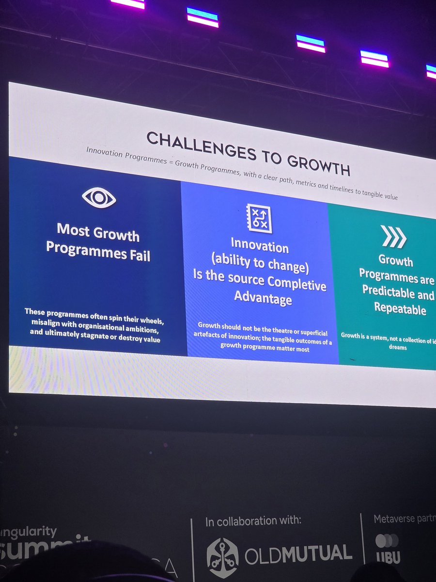 Great insights on Mastering Innovation for Growth with Valter Adáo at the Calabash stage  <a href="/SUSouthAfrica/">Singularity South Africa</a> #susasummit2025