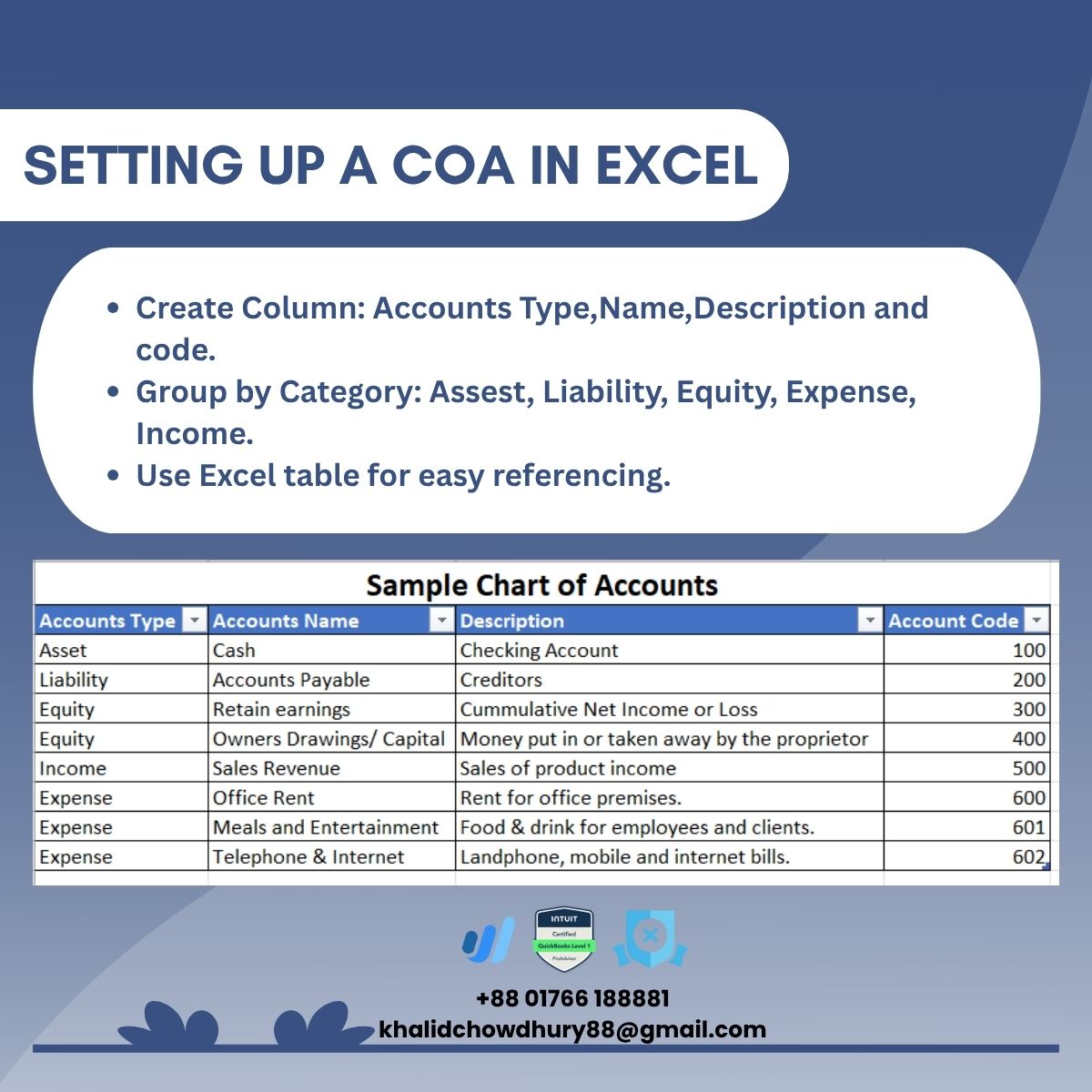 KhalidChowdhu20's tweet image. Every great bookkeeping system starts with a clear Chart of Accounts (COA) — even in Excel.
Think of it as your business’s financial map — every transaction you record will follow it.

#quickbooks #quickbooksonline #xero #wave #fiverr #upwork #ExcelForBookkeeping #ExcelAccounting