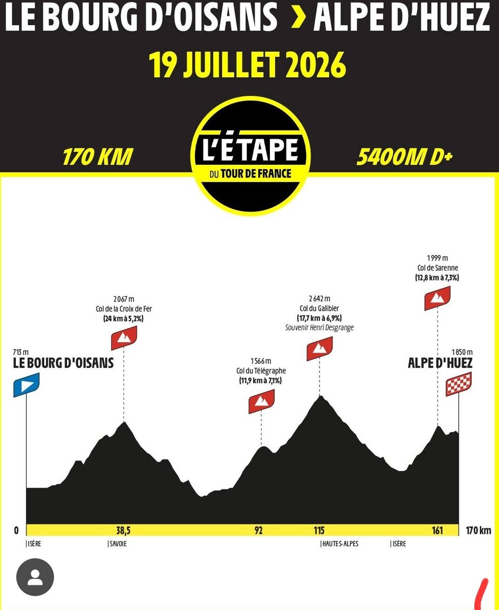 qtndrd's tweet image. Etape du Tour : carnage annoncé