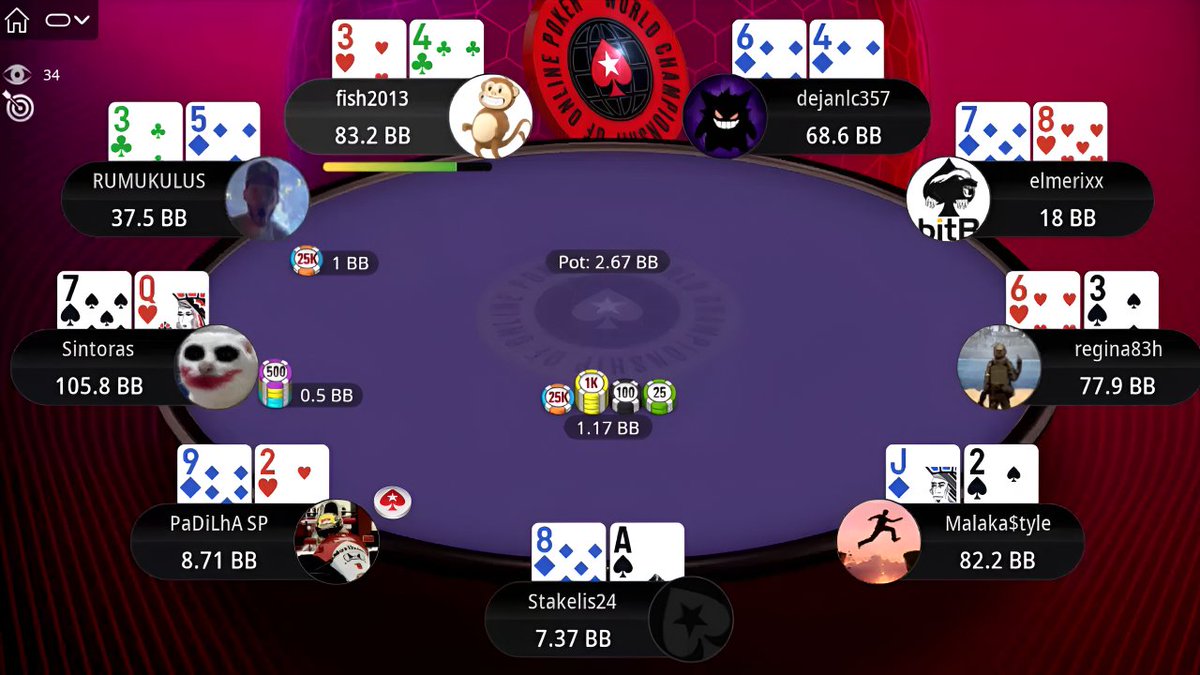 kalipoker_tv's tweet image. 🆕 NEW VIDEO: WCOOP 115-M $2,100 fish2013 | Malaka$tyle | RUMUKULUS - Final Table Replay #PokerStars #WCOOP2025 #FinalTableReplay #PokerReplays #Poker #OnlinePoker 

Watch now 👉 youtu.be/2LIduJ6IazA