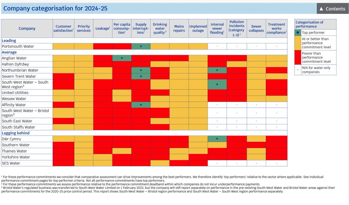 Feargal Sharkey tweet media
