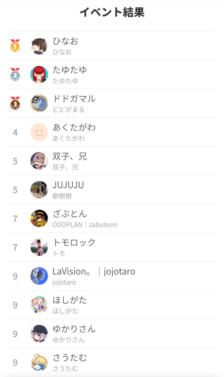 2回目です！

全試合3先ダブルエリミの賞品付き大会なんて中々レアなので、腕試しにいかがでしょうか！

参加者は勿論、観戦勢もかなり満足出来る大会なので是非！

#スト6

↓前回大会の様子