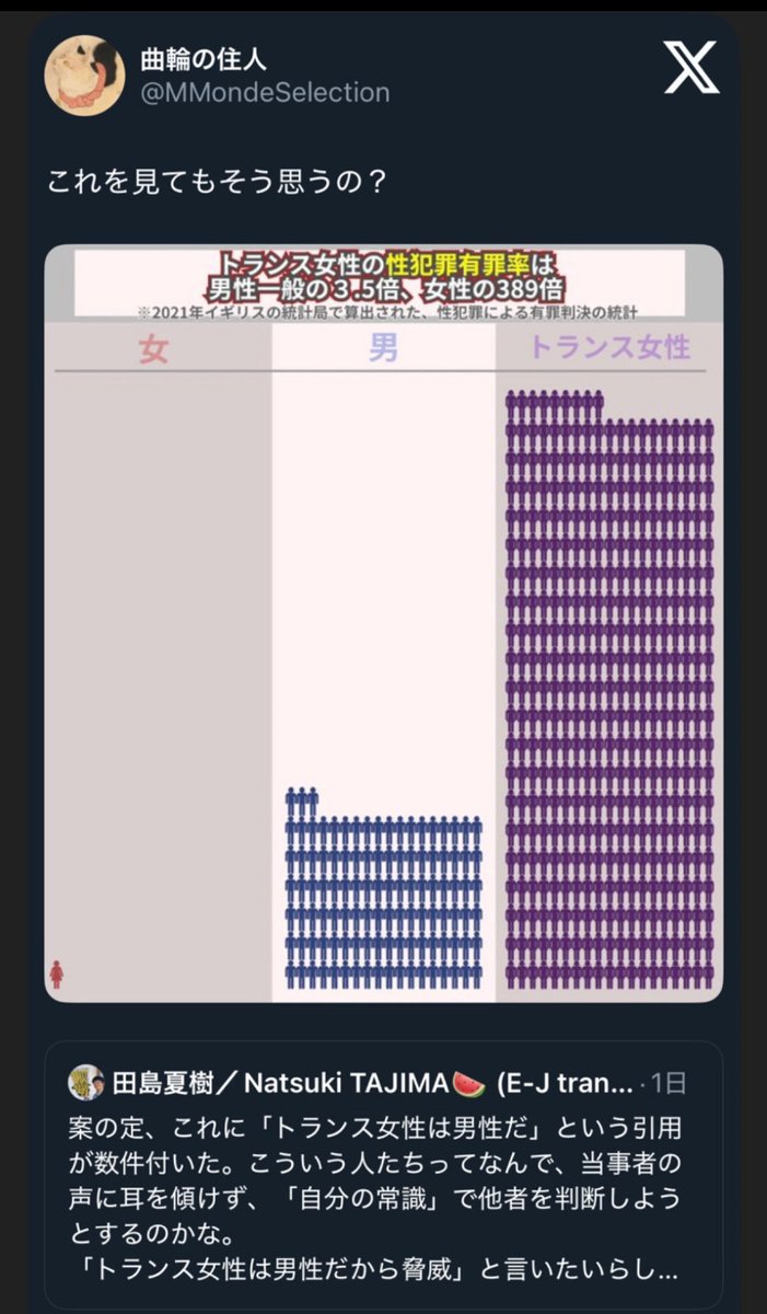 これですからね。