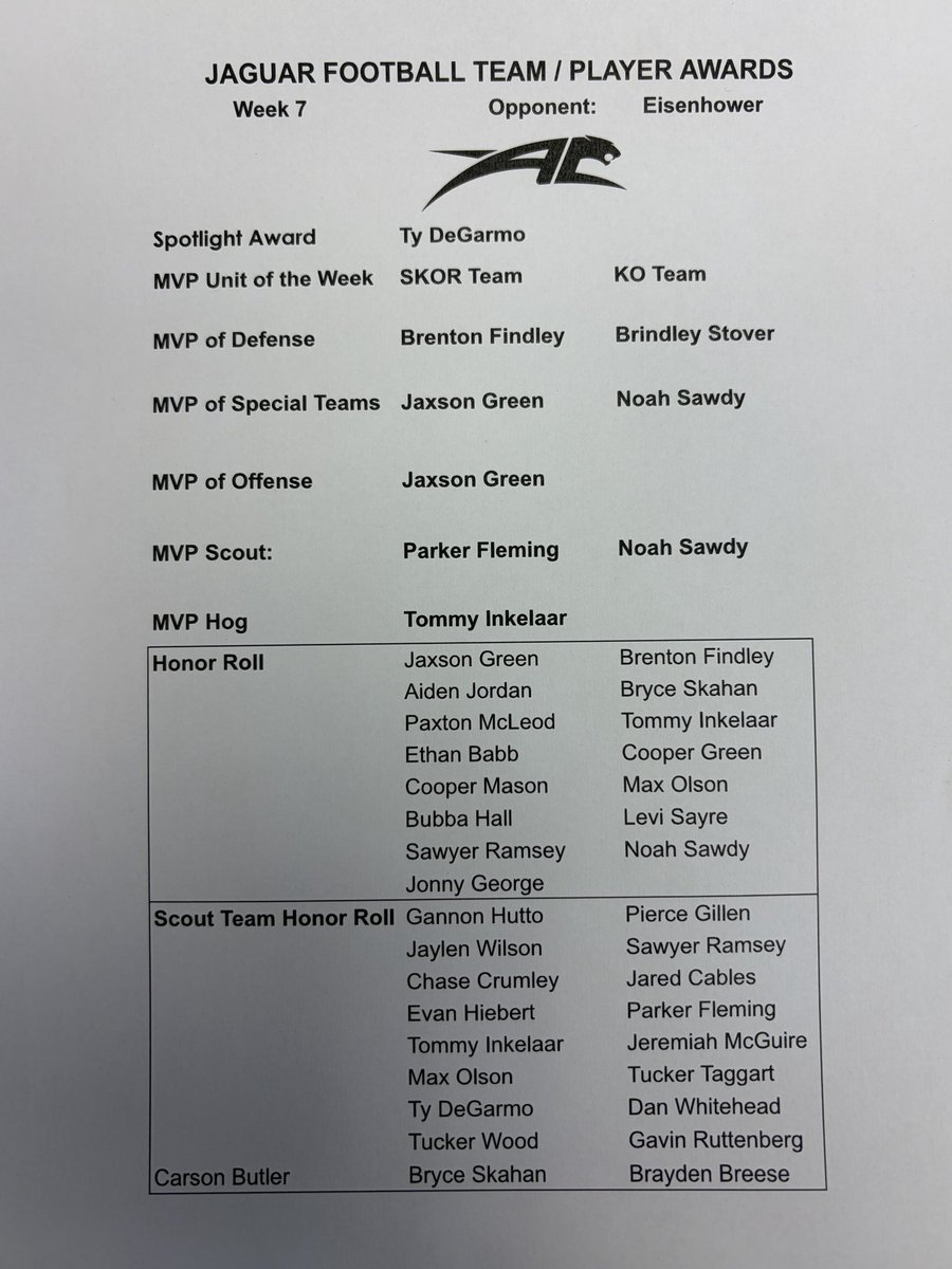 AC Jaguar Football tweet media