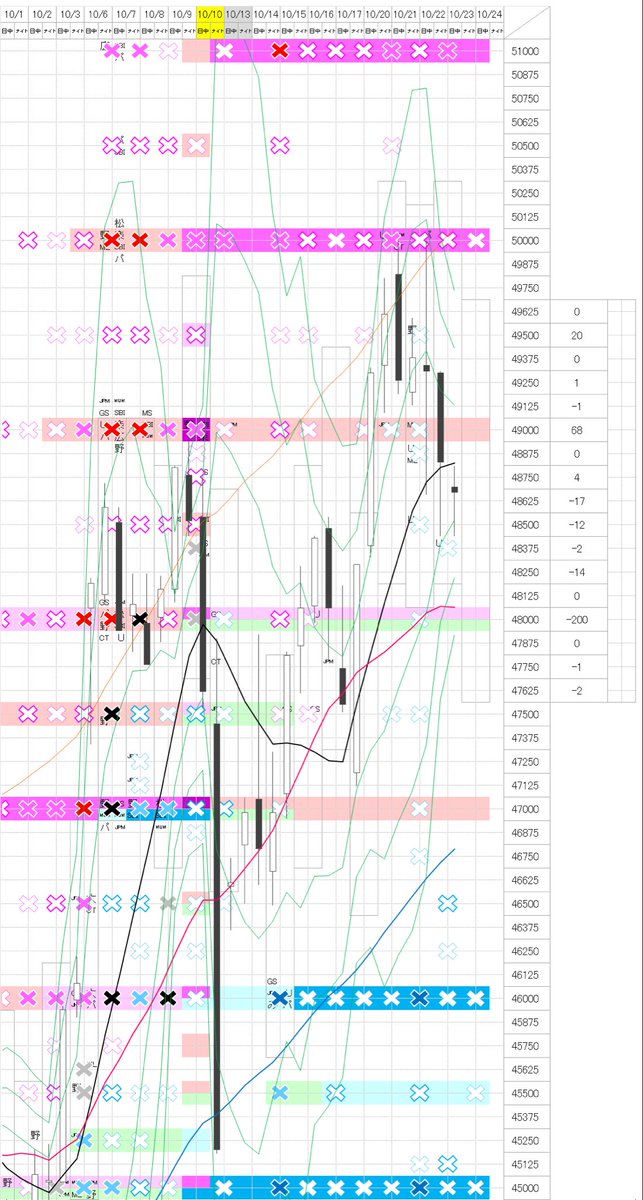 黒澤タイヤ on X