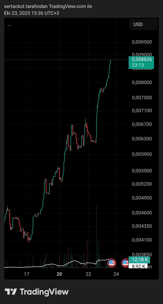 sertackot's tweet image. I think you're talking about $VSTR. 🤔