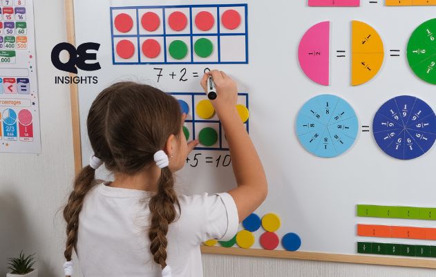 Heard_SENDBlog's tweet image. Thinktank calls on government to introduce a new level of statutory SEND support in mainstream schools

twinkl.co.uk/l/123gps