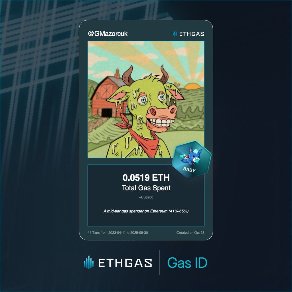 Gosha❤️ Memecoin tweet media