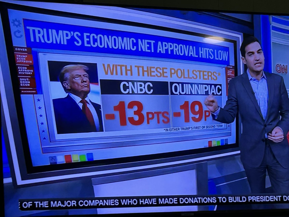 Java25Aimhigh's tweet image. Americans blame trump and republican congress. @foxnews @newsmax @cnn @msnbc @pbs @ap @USATODAY @nypost @HouseGOP @HouseDemocrats @dnc @wsj @ft @business @pbs @npr @bbc @dnc @ProjectLincoln @ananavarro @Scaramucci @TheEconomist @WHO @