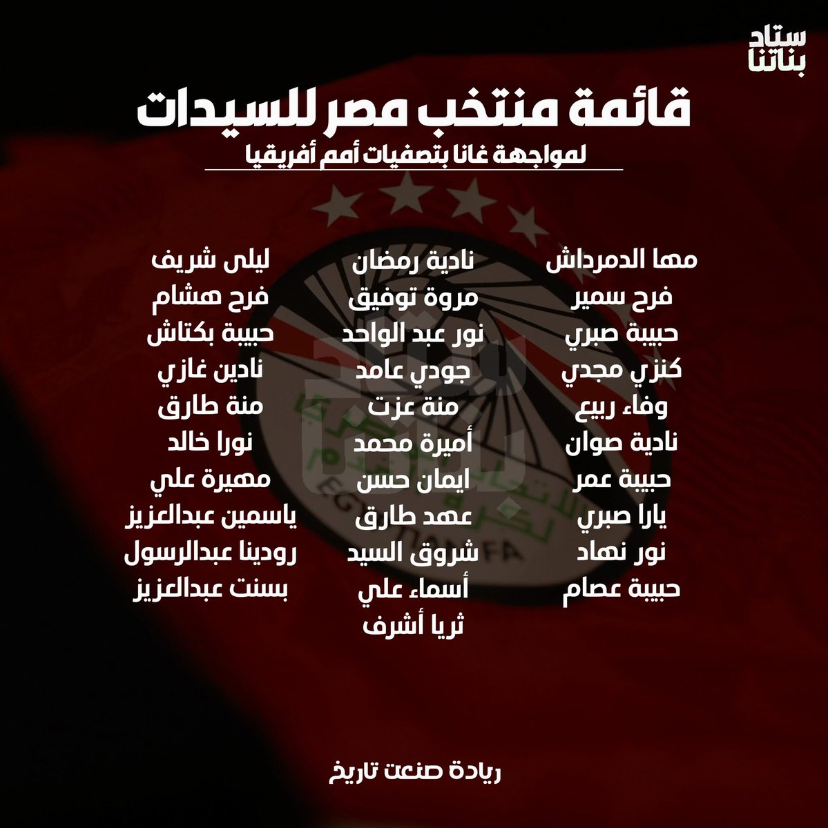 TeamsEgypt's tweet image. قائمة المنتخب الوطني لكرة القدم النسائية في مواجهة غانا ضمن الدور الثاني لتصفيات كأس الأمم الإفريقية للسيدات توتال إنيرجيز المغرب 2026 - مقدمة من #ستاد_بناتنا.
مباراة الذهاب في تمام السابعة مساءًا بتوقيت القاهرة عبر OnSports. 
#TeamEgypt 
#EGYGHA
#TotalEnergiesWAFCONQ