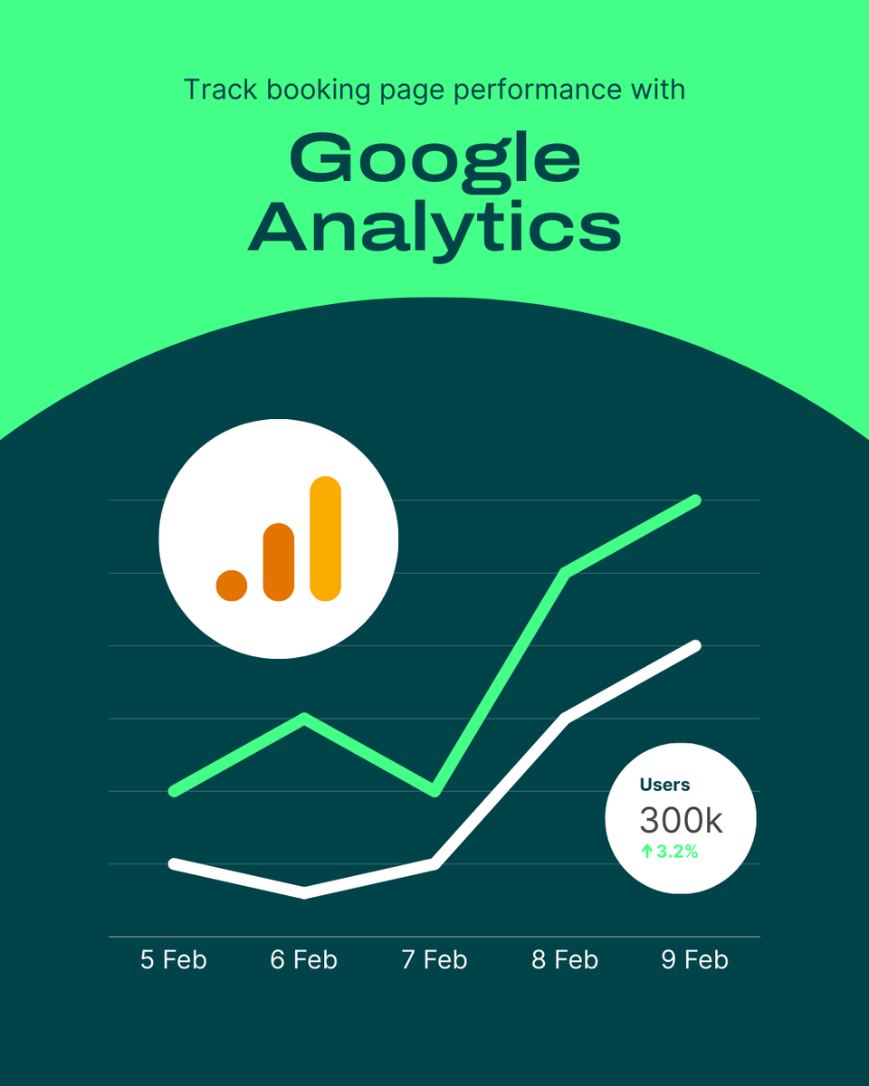 Track your booking page performance with <a href="/Google/">Google</a> Analytics!

📊 Gain deeper insights into your bookings: track specific campaign performance with UTM parameters

🎯 See the full funnel: from the first website visit to the final booking

Learn more: eu1.hubs.ly/H0nclmM0