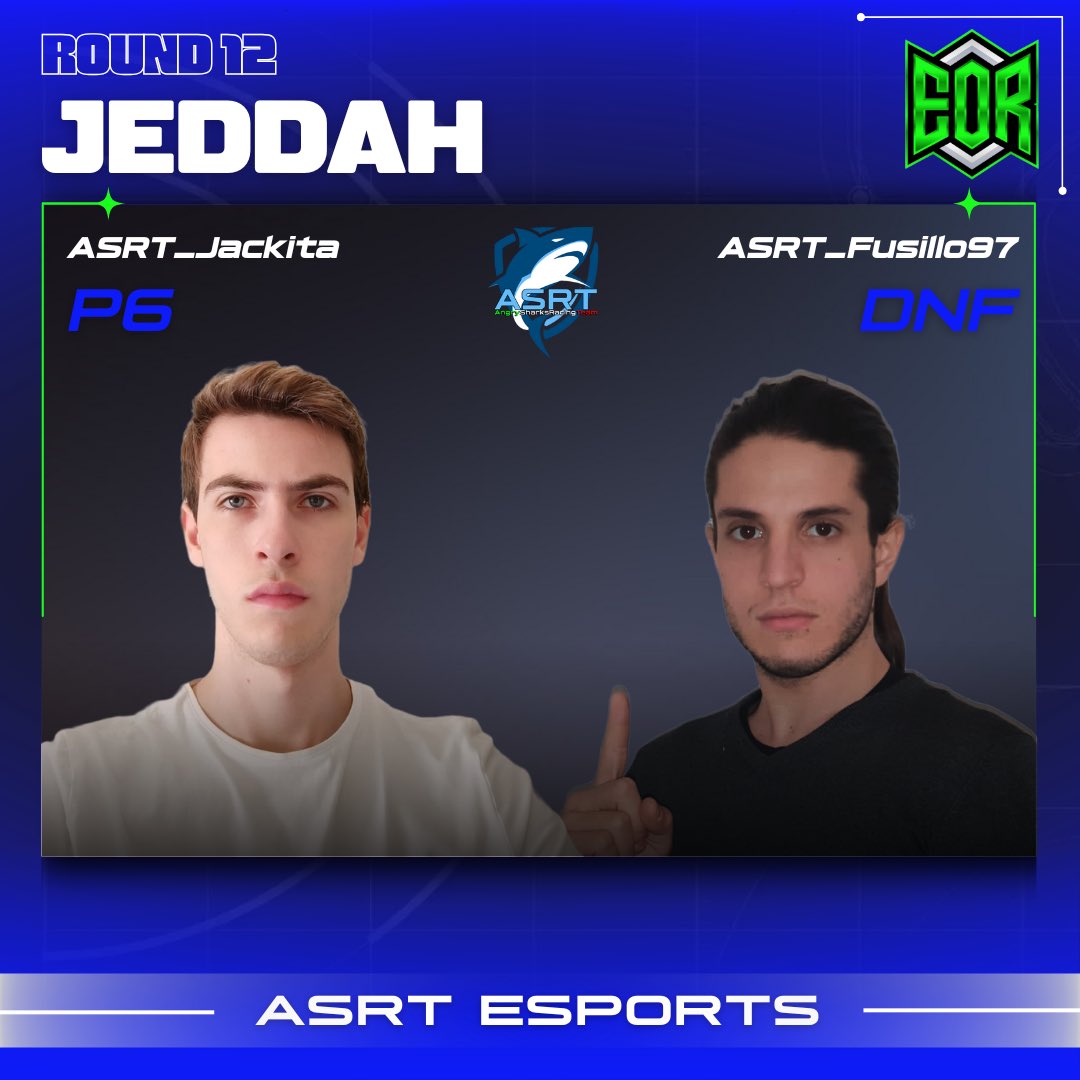 Angry Sharks Racing Team tweet media