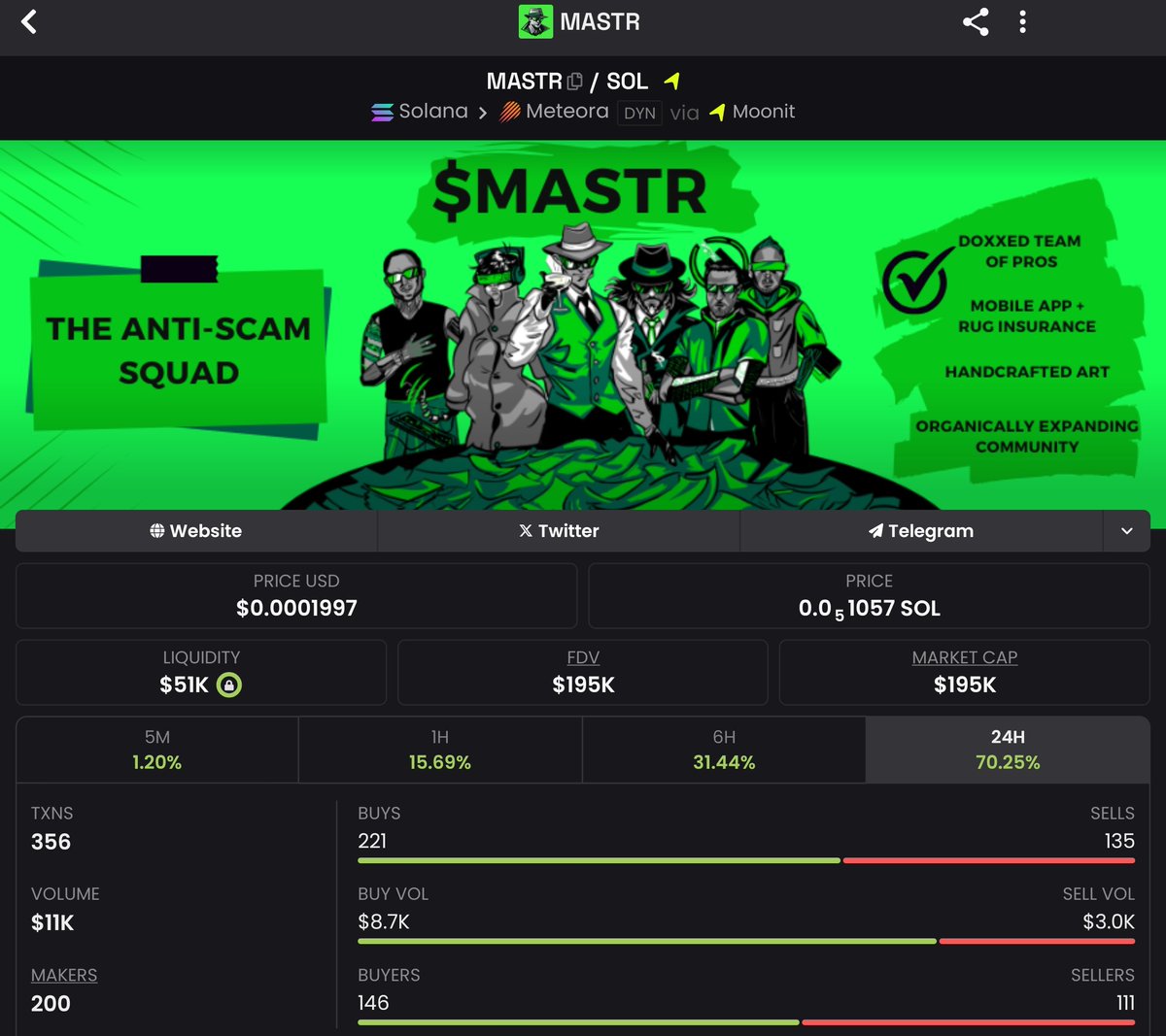 Fuck. 
Ok I use the Fuck-word again.
This is fucking crazy. Grinding for years, building for years and suddenly people start to notice who we are and what we do.

The CA is; 96sQs3ooHRAsVuonoyoErynmqRVcdo9sAdUd32RWhvVq