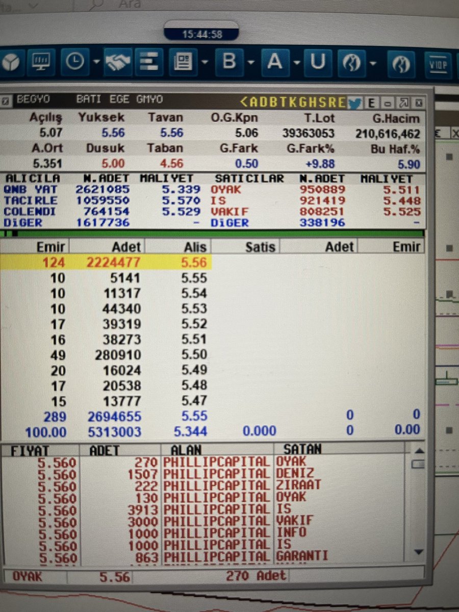 Veee #begyo #tavan 🦋🧿kimleeerr kimleerrr tersteydi bu kağıtta 😇