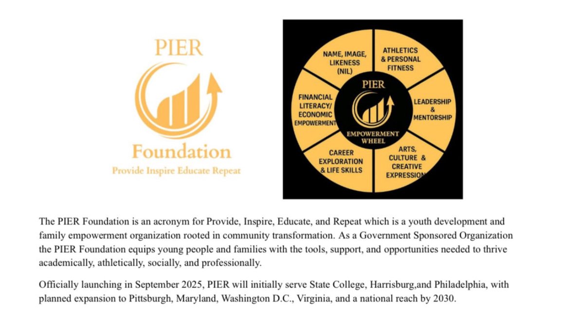 💥 PIER Foundation💥

Friday 10/24 = Philadelphia, PA 

Saturday 10/25 =Atlantic City, NJ