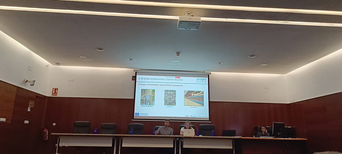 AuditPlus86004's tweet image. Audit Plus Project at the #EnTRAINER_Project Project Final Event in Valencia
On October 17th, 2025, our colleagues Javier Vedrí Llop & Ana Mezquita Martí (@ITC_ceramica - Instituto de Tecnología Cerámica - AICE) and Ruben Sanchez (@CT_EnergyLab ) experts from the Audit Plus…