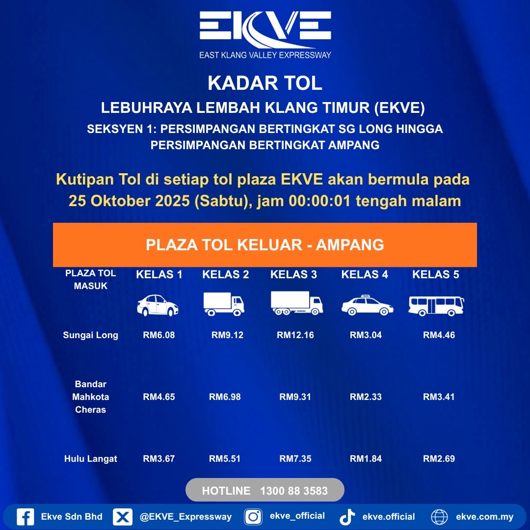 EKVE_Expressway's tweet photo. Infografik kadar tol mengikut kelas kenderaan yang dikenakan ke atas pengguna lebuh raya EKVE https://t.co/GBTM2Vs5Tw