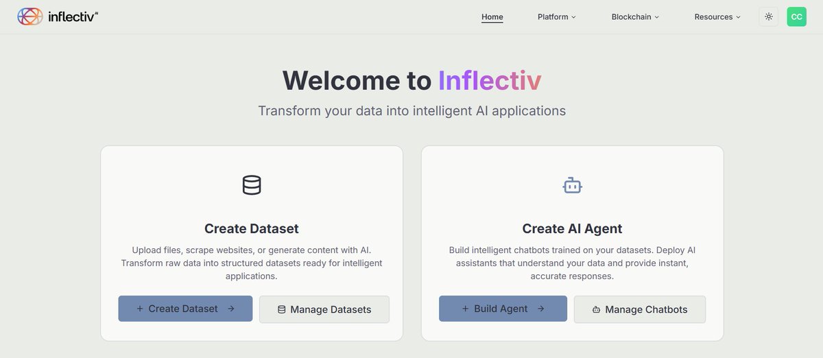 praisecrypto_'s tweet image. Want a project related to SUI? @inflectivAI is a good alternative.