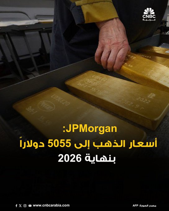 بنك JPMorgan يرى أن سعر الذهب سيصل إلى مستويات 5055 دولاراً للأونصة بحلول الربع الرابع من 2026. توقعات المصرف الأميركي تستند إلى أن طلب المستثمرين ومشتريات البنوك المركزية ستبلغ في المتوسط 566 طناً للربع العام المقبل 