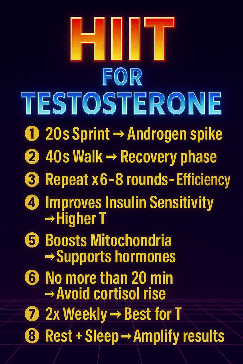Beyondphilosphy's tweet photo. The Testosterone Workout No One Talks About

Most guys train harder — not smarter.
But the secret to higher testosterone isn’t lifting more… it’s short bursts of intensity.

• 20s sprint → androgen spike
• 10s recovery → cortisol control
• 6–8 rounds → efficiency mode
• Improves insulin sensitivity → frees more T
• Boosts mitochondria → fuels hormone output
• Under 20 min → avoid cortisol crash
• 2x weekly → clinically best for T
