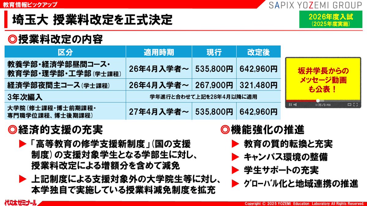 公式】代ゼミ教育総研 (@yozemi_eri) / Posts / X
