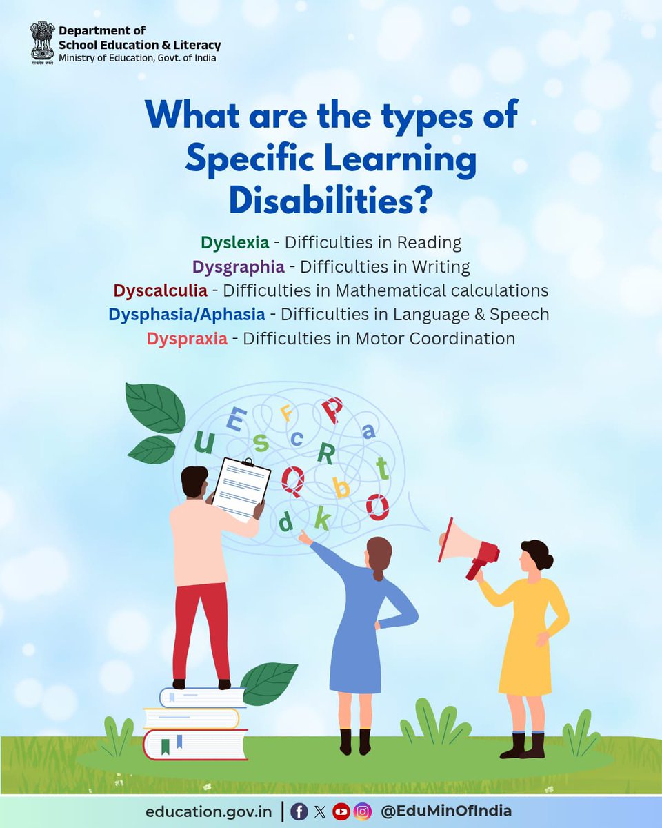 EduMinOfIndia's tweet image. #SpecificLearningDisabilities (SLDs) is a heterogeneous group of conditions wherein there is a deficit in processing language, spoken or written, that may manifest itself as a difficulty to comprehend, speak, read, write, spell, or to do mathematical calculations. It includes…