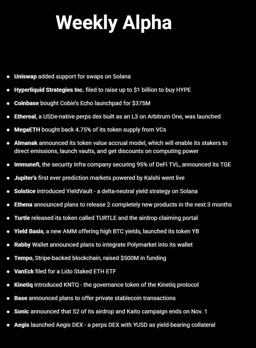 The DeFi Investor 🔎 tweet media