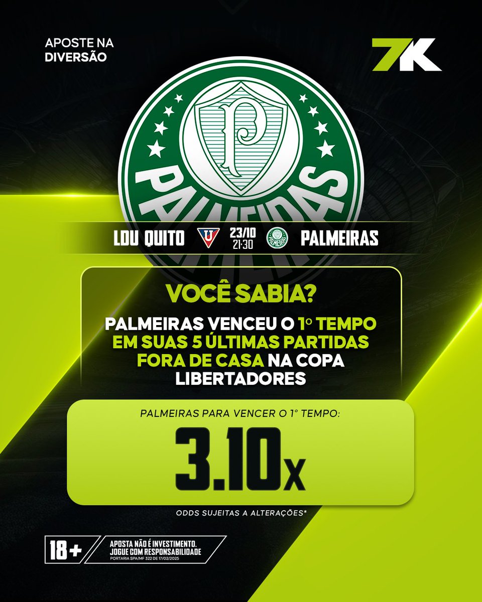 💚 O Verdão tá voando! 👀 Palmeiras venceu o 1º tempo nas últimas 5 partidas fora de casa na Liberta!

Será que hoje tem mais uma? ⚽🔥

👉 Aposte aqui: 7k.bet.br/sports/futebol…

🔞 Aposta não é investimento. Apenas para maiores de 18 anos. Jogue com responsabilidade. Portaria