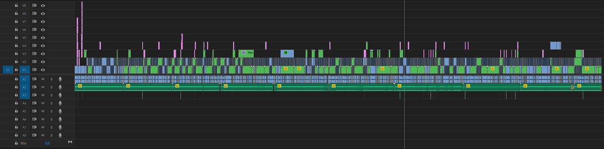 Nice and quick 24 minute talking head video timeline!
How we doing today fellow editors? 🙏