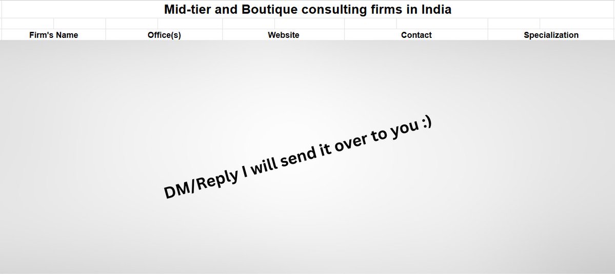 vrishankkkkk's tweet image. I’ve made a list of 25+ mid-tier & boutique consulting firms in India across various domains.
If you’re aiming for consulting but don’t have a profile for MBB or Big 4 consulting arms, these are firms you should definitely consider.
DM/reply and I’ll share the Google Sheet 👀