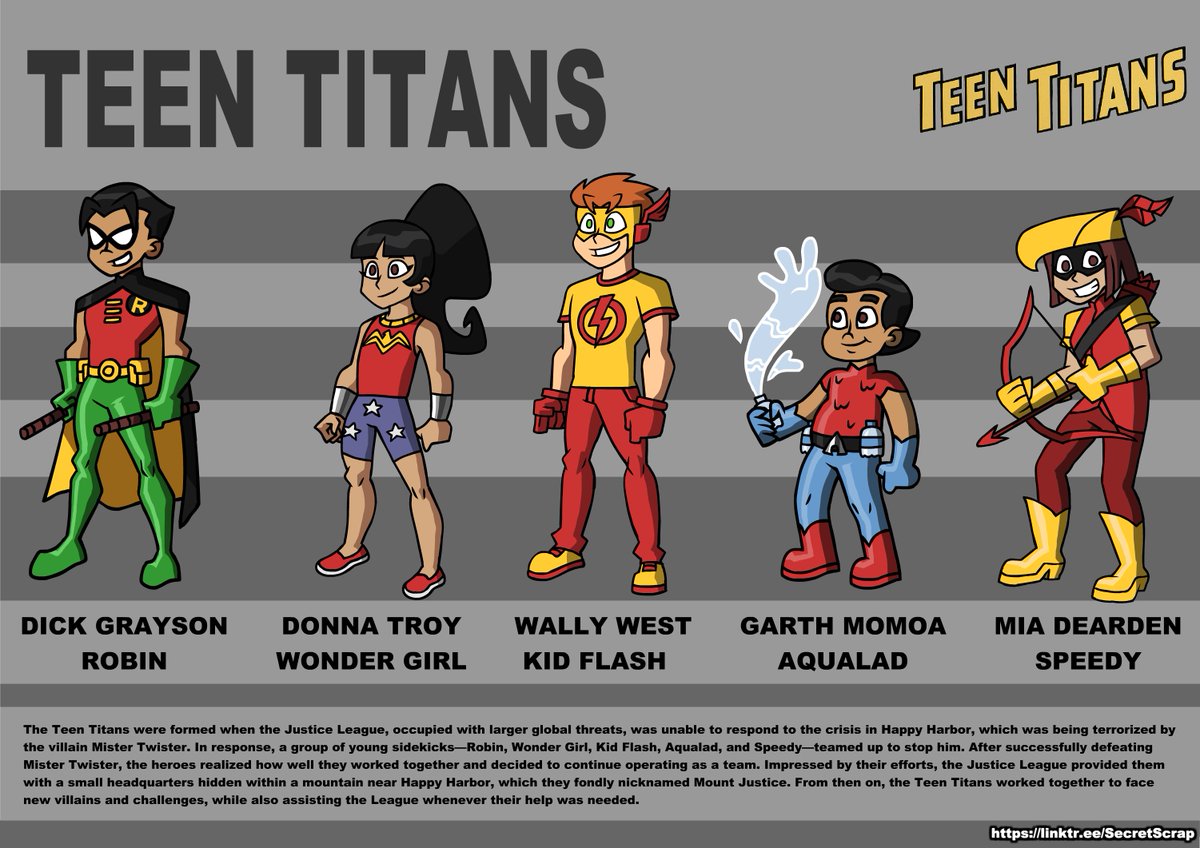 Teen Titans
#DC #DCComics #DC_Comics #TeenTitans #Teen_Titans #Robin #Batman #Wondergirl #Wonder_Girl #WonderWoman #Wonder_Woman #KidFlash #Kid_Flash #TheFlash #The_Flash #Aqualad #Aquaman #Speedy #GreenArrow #Green_Arrow #CharacterDesign #Character_Design