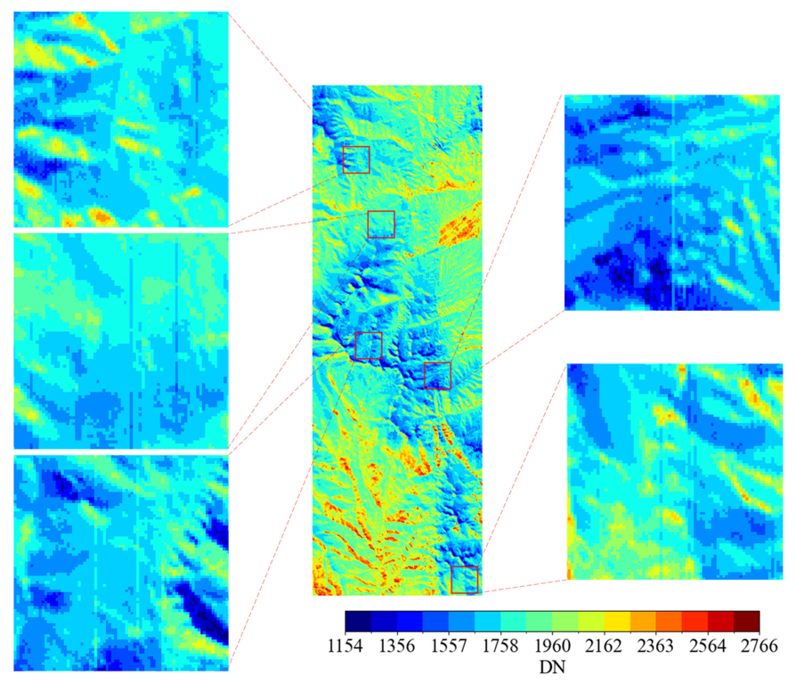 Remote Sensing MDPI tweet media