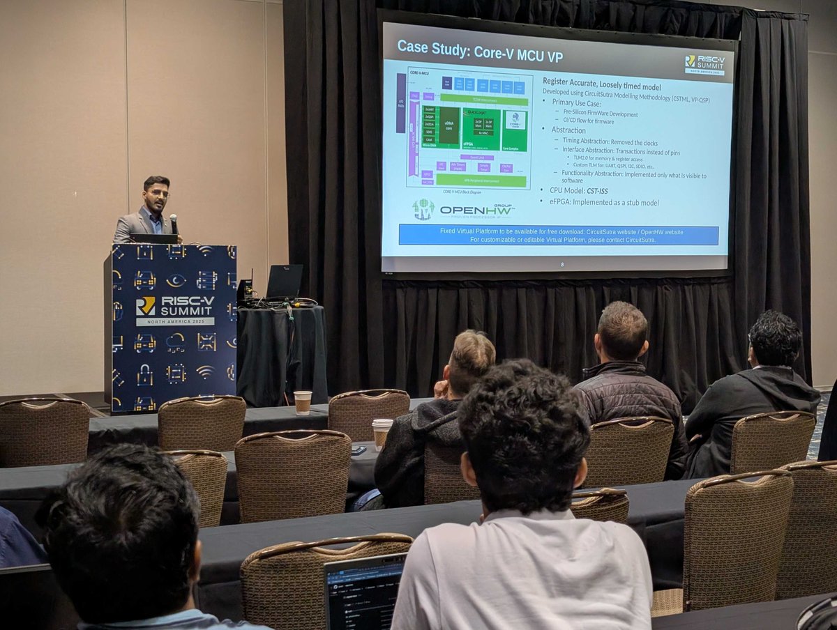 OpenHWFdn's tweet image. 👏 Thank you to OpenHW Foundation member Circuit Sutra for generously sponsoring the RISC-V 101 session at the 2025 #RISC-VSummit. 

#OpenHW #RISCVEverywhere #RISCV