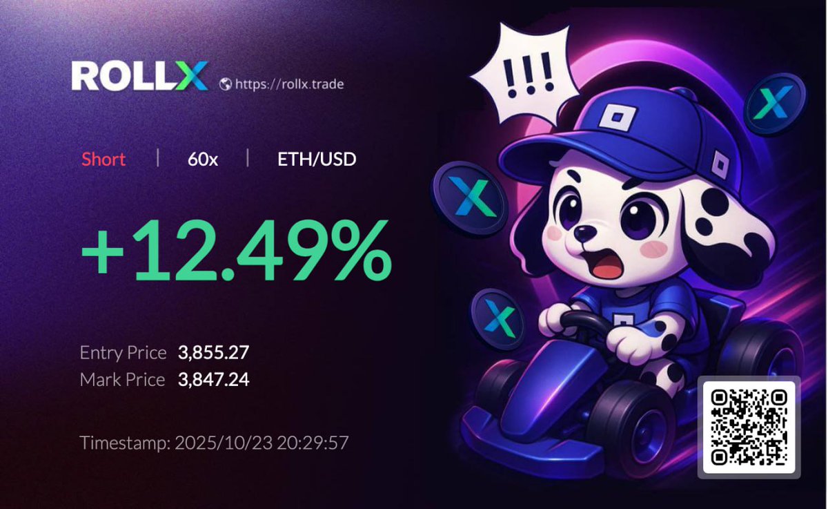 🚀 Just made +12.49% trading ETH/USD on <a href="/rollxfi/">RollX</a> — feeling like a pro today! 💎