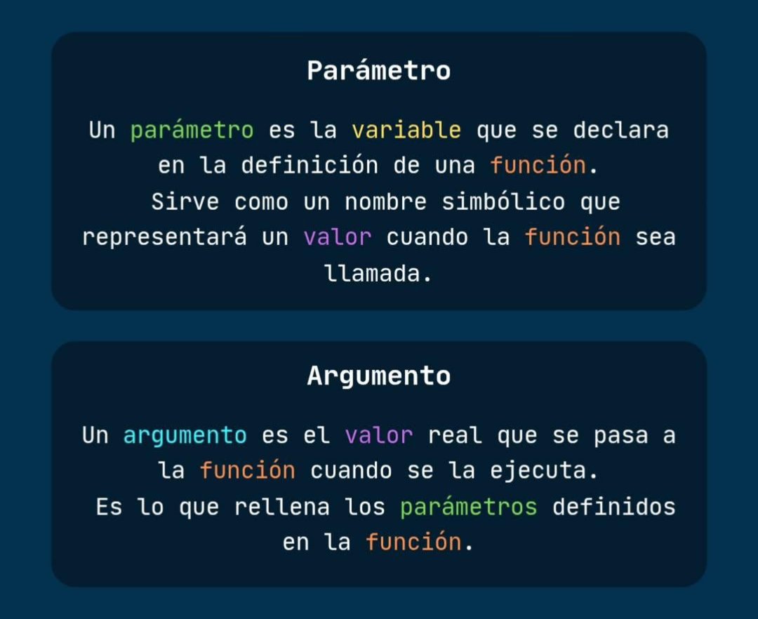 EntumenTv's tweet image. 📘 Parámetro vs Argumento
🔹 Parámetro: es la variable que defines dentro de una función.
🔹 Argumento: es el valor real que le pasas cuando la función se ejecuta.
💡 En resumen: el parámetro es el molde, el argumento es el contenido.
#Programación #JavaScript #Java #python…
