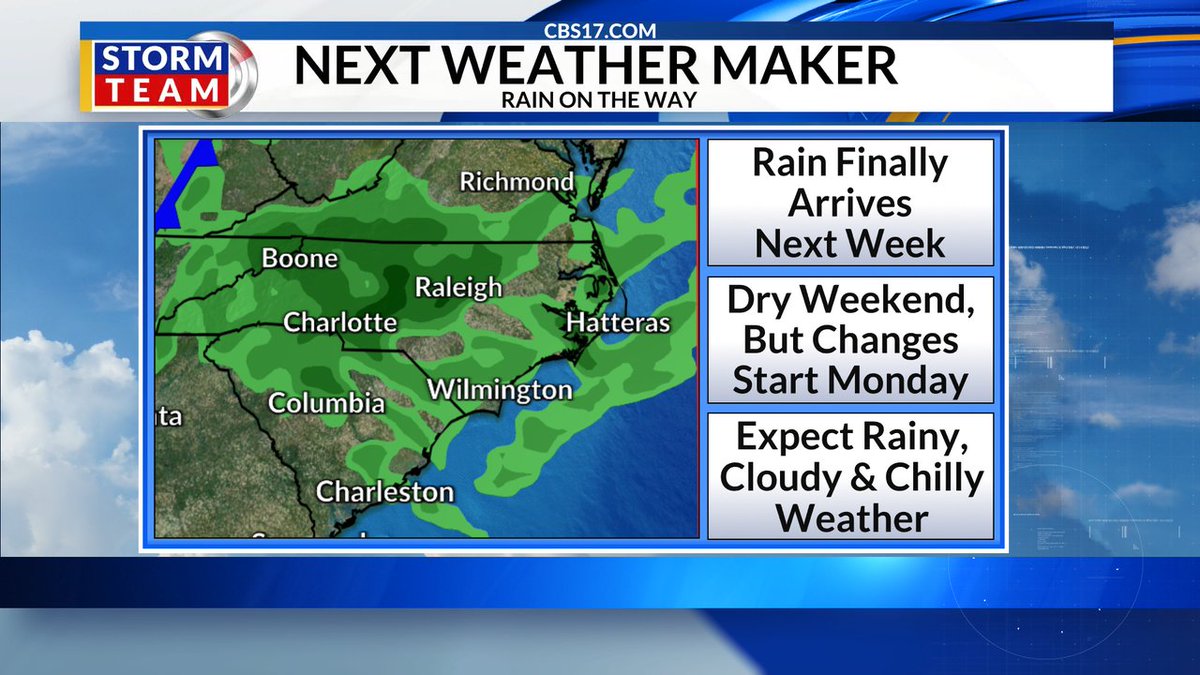Dry through the weekend before showers and highs in the 50s/lower 60s push in for early next week. It should dry out just in time for Halloween the following Friday.