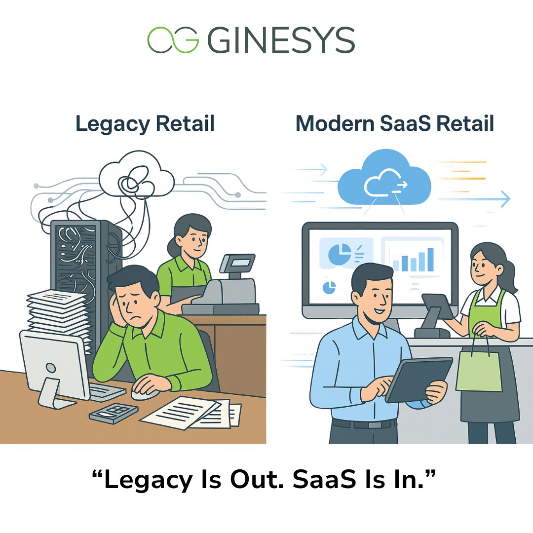 Ginesys's tweet image. Legacy retail software is dying — and SaaS is taking over.
Here’s why the shift is happening faster than ever👇

#RetailTech #SaaS #DigitalTransformation