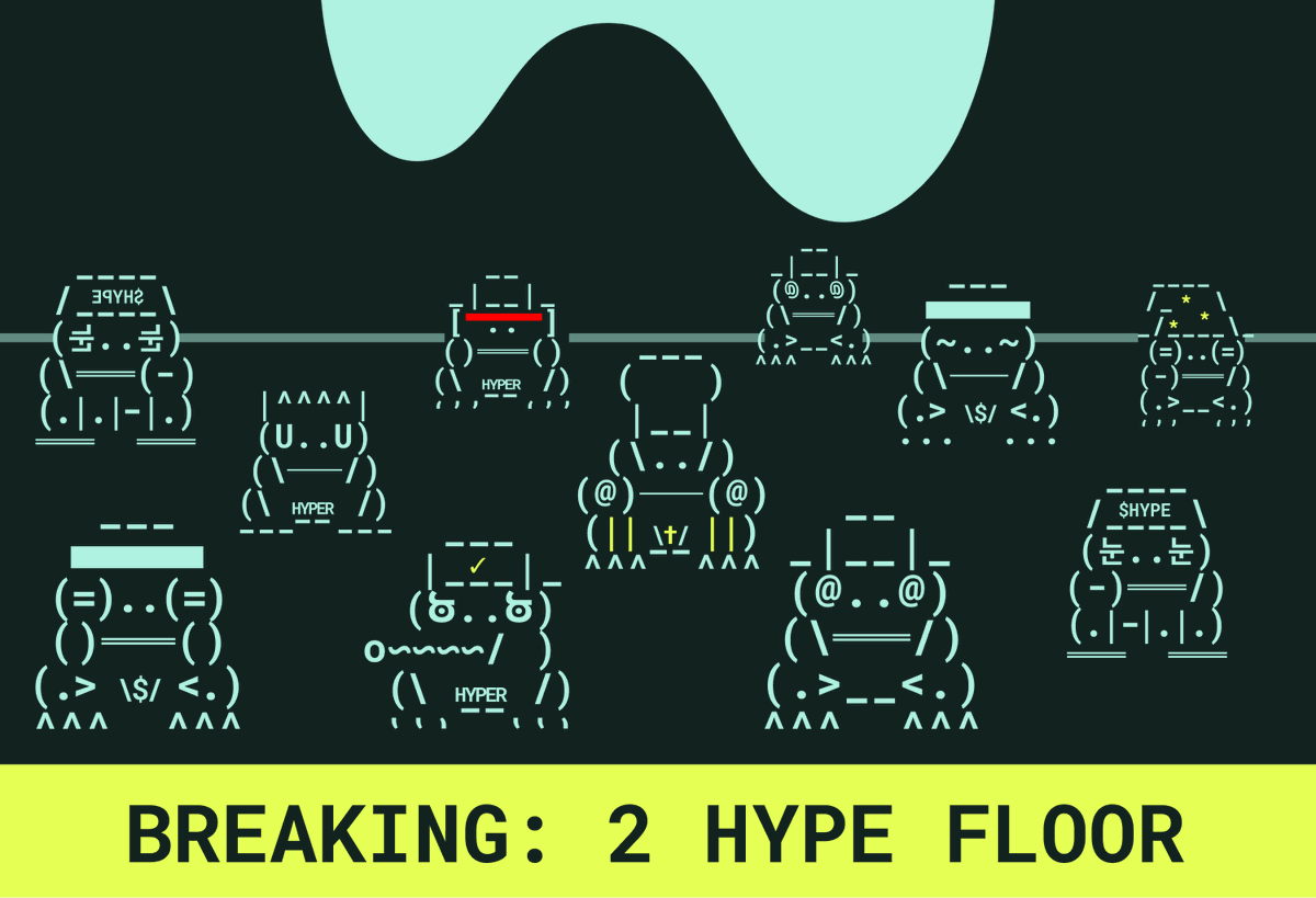 Hyper Frogs are leaping to a 2 HYPE floor on both OpenSea and our home <a href="/drip__trade/">Drip.Trade</a>.