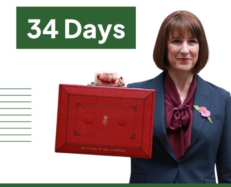 MessageSpace tweet media